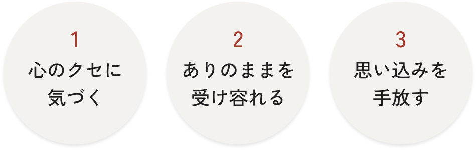 1.心のクセに気づく
2.ありのままの自分を受け容れる
3.思い込みを手放す